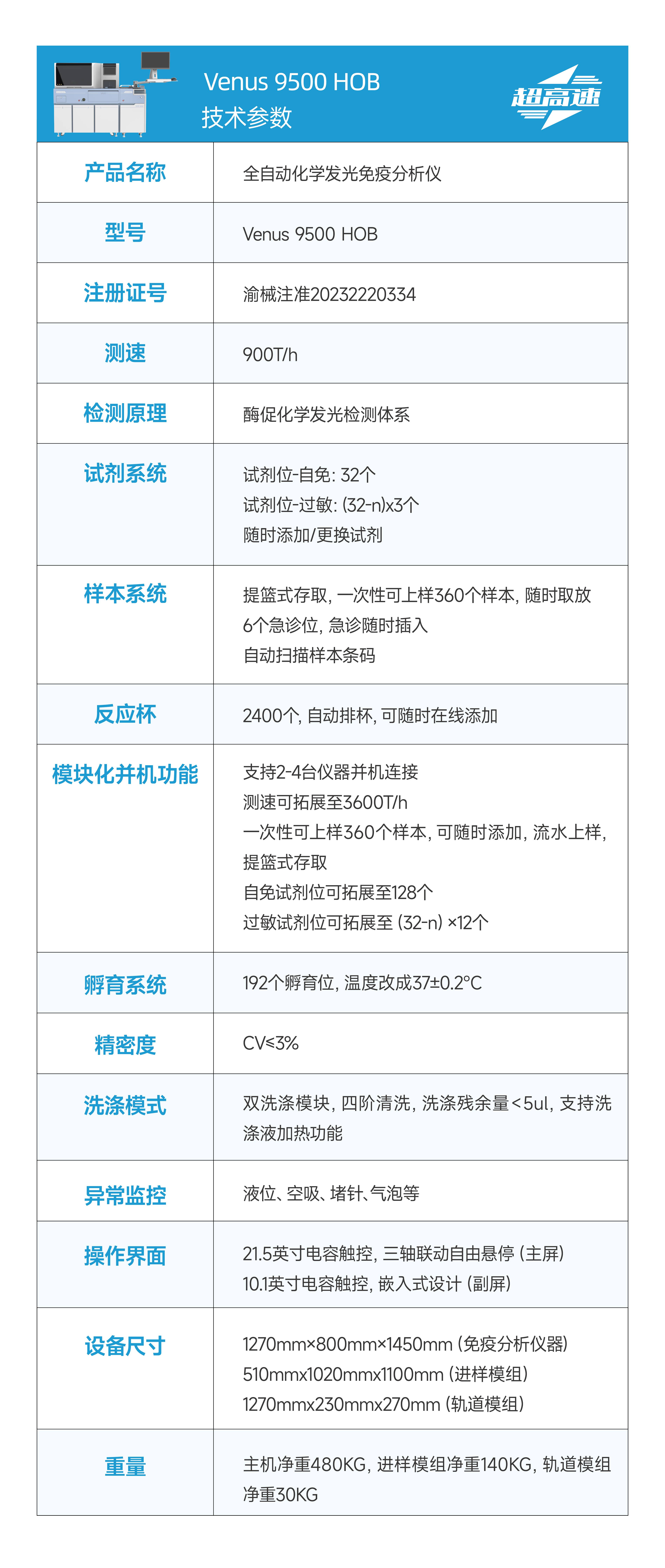 NG娱乐-官网产品中心-9500.jpg