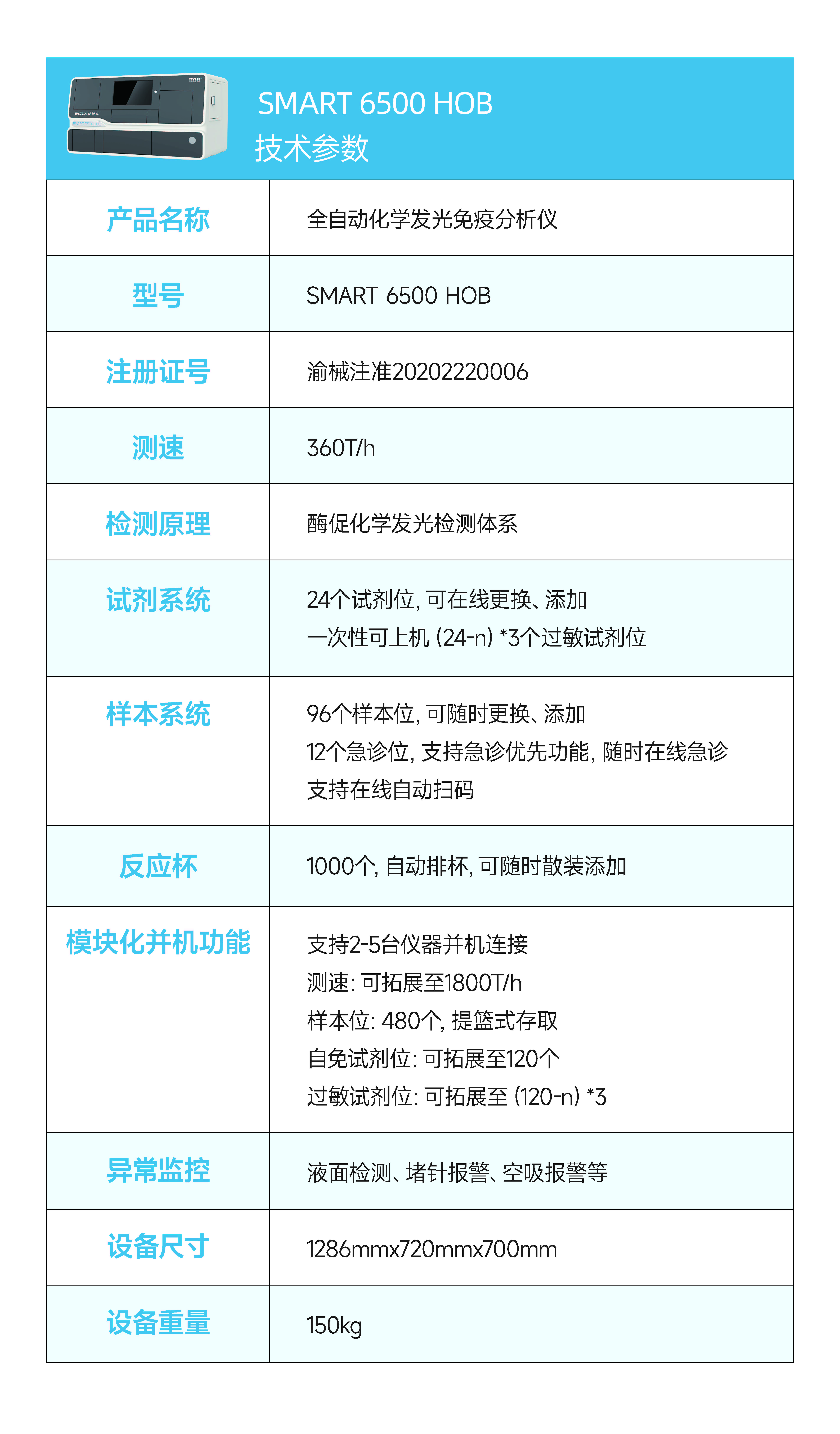 NG娱乐-官网产品中心-6500.jpg